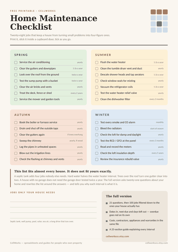 Preview of the free one-page home maintenance checklist